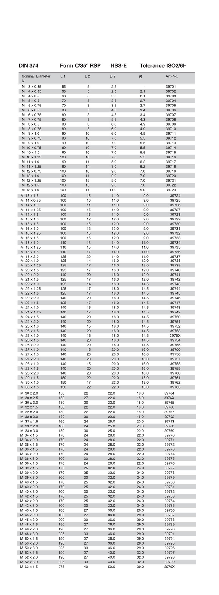 DIN 374 FORM C/35 RSP 